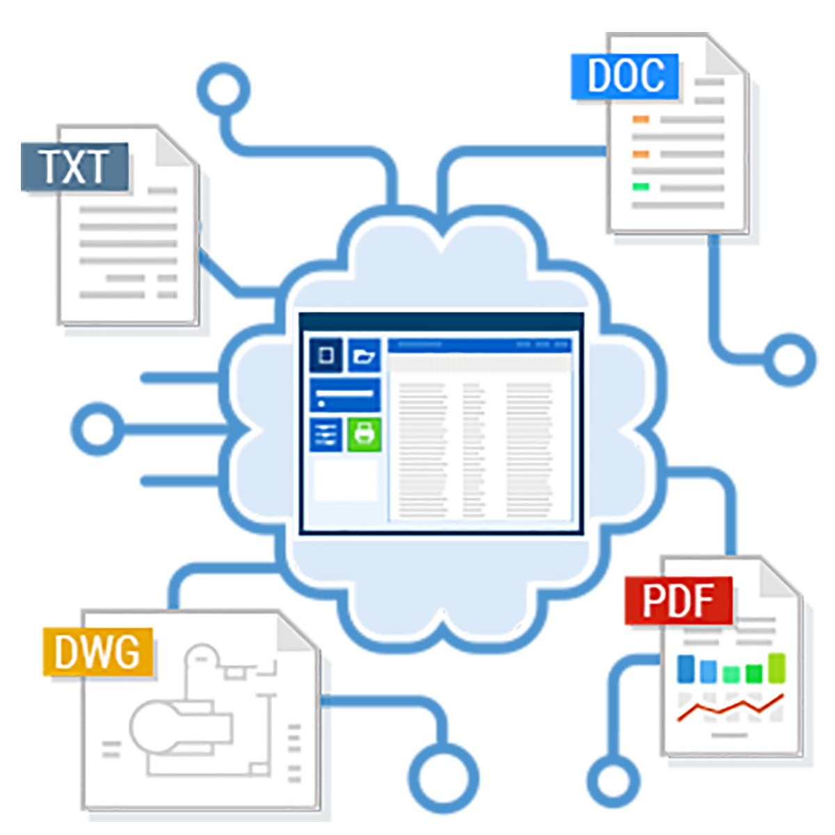 GED : Une Dématérialisation Complète